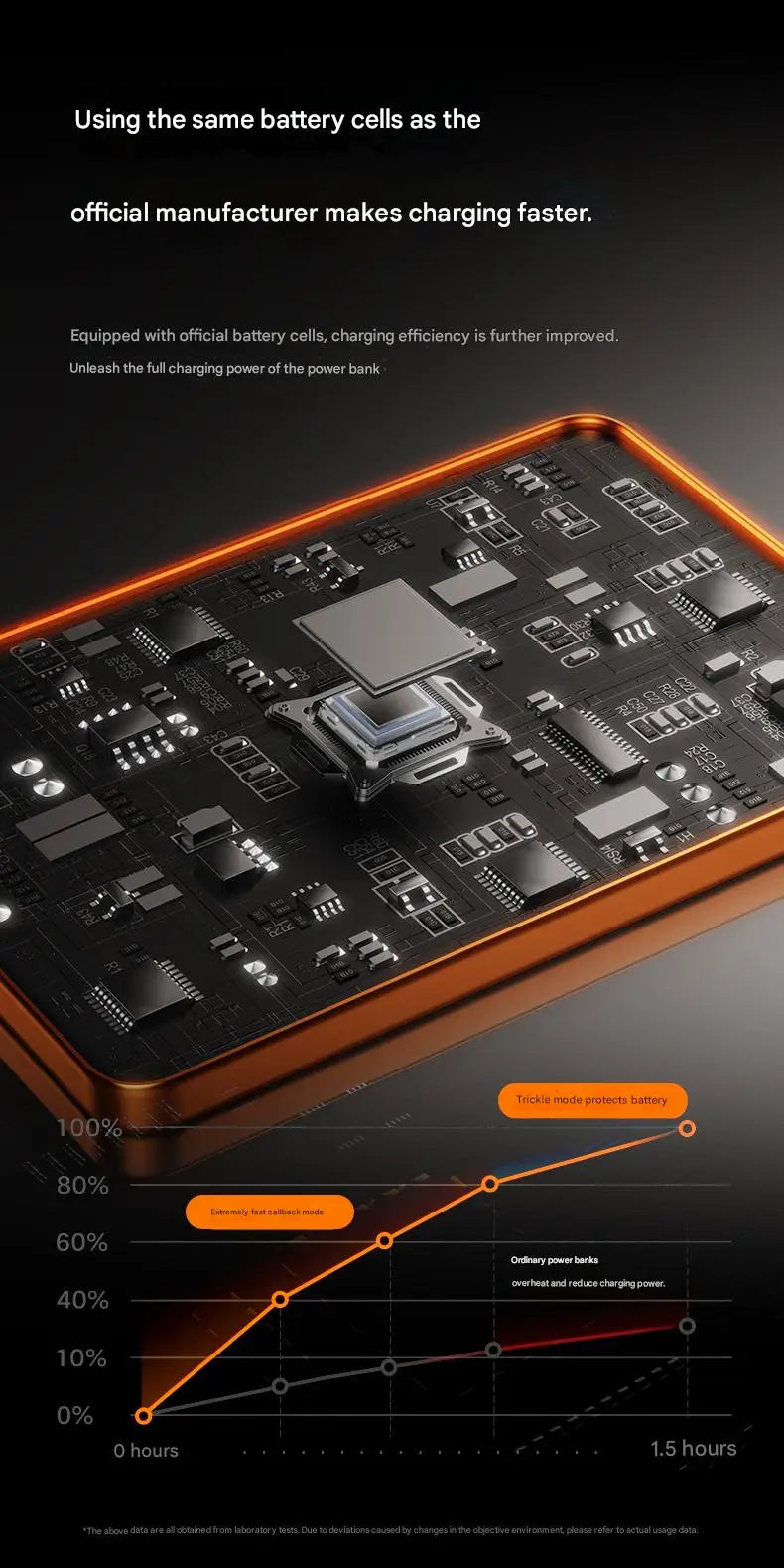 Ultra-Slim MagSafe Power Bank