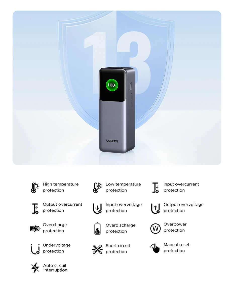 200W 25,000mAh Power Bank