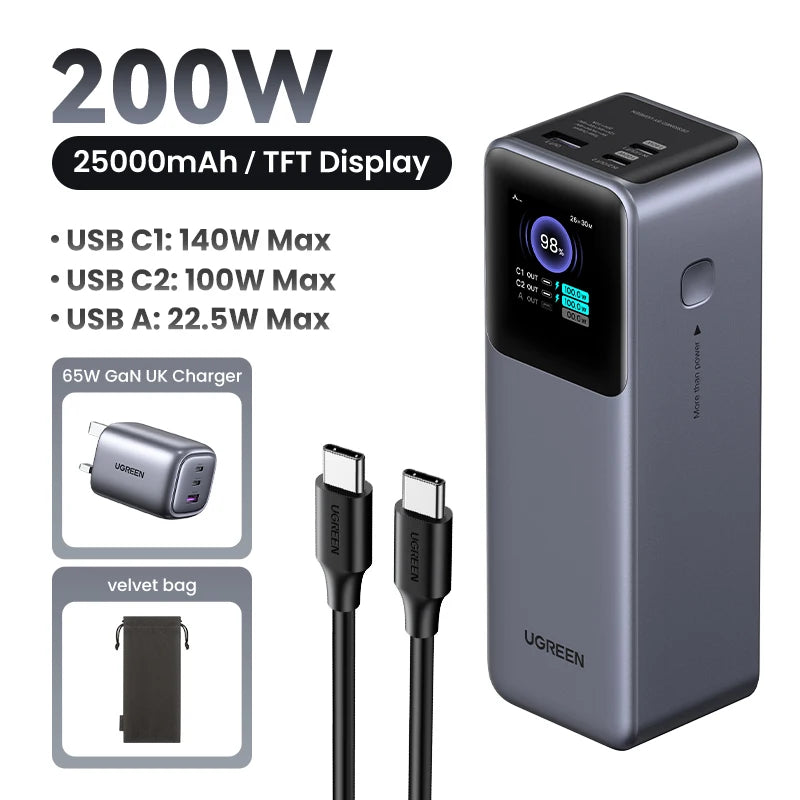 200W 25,000mAh Power Bank