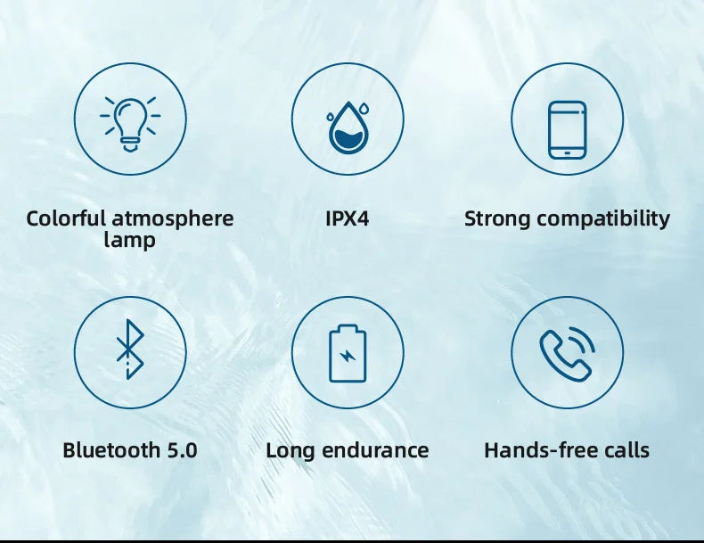 Mini Bluetooth Waterproof Speaker