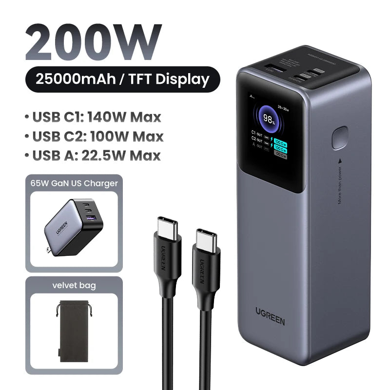 200W 25,000mAh Power Bank