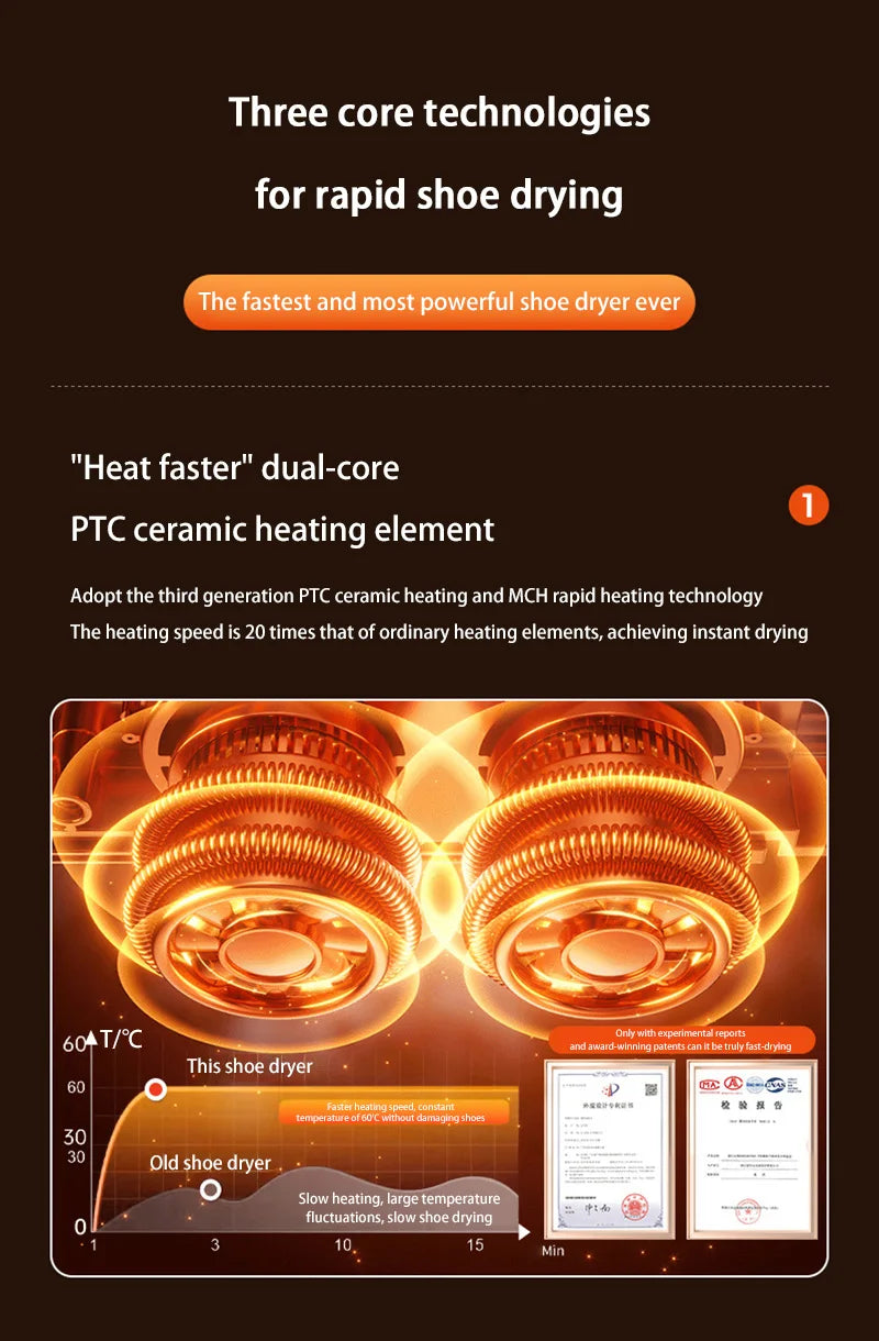 Electric UV Shoe Dryer