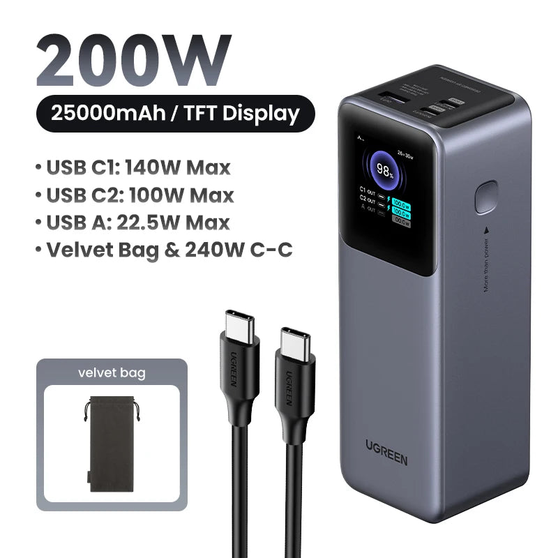 200W 25,000mAh Power Bank