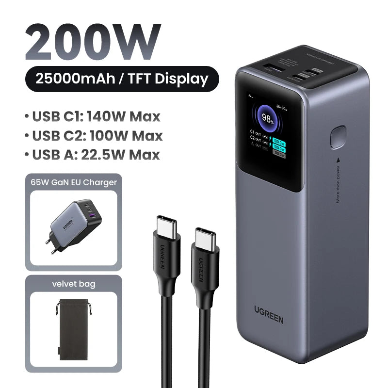 200W 25,000mAh Power Bank