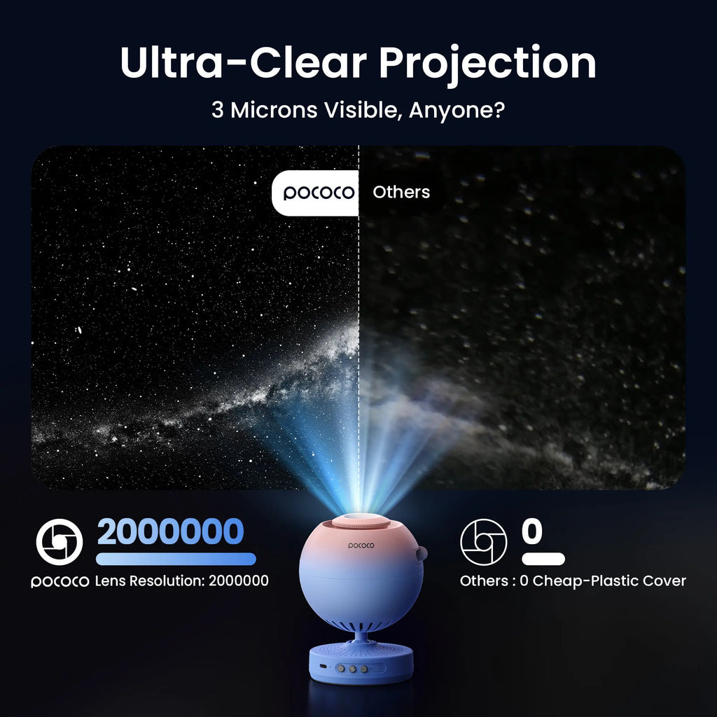 Galaxy Projector
