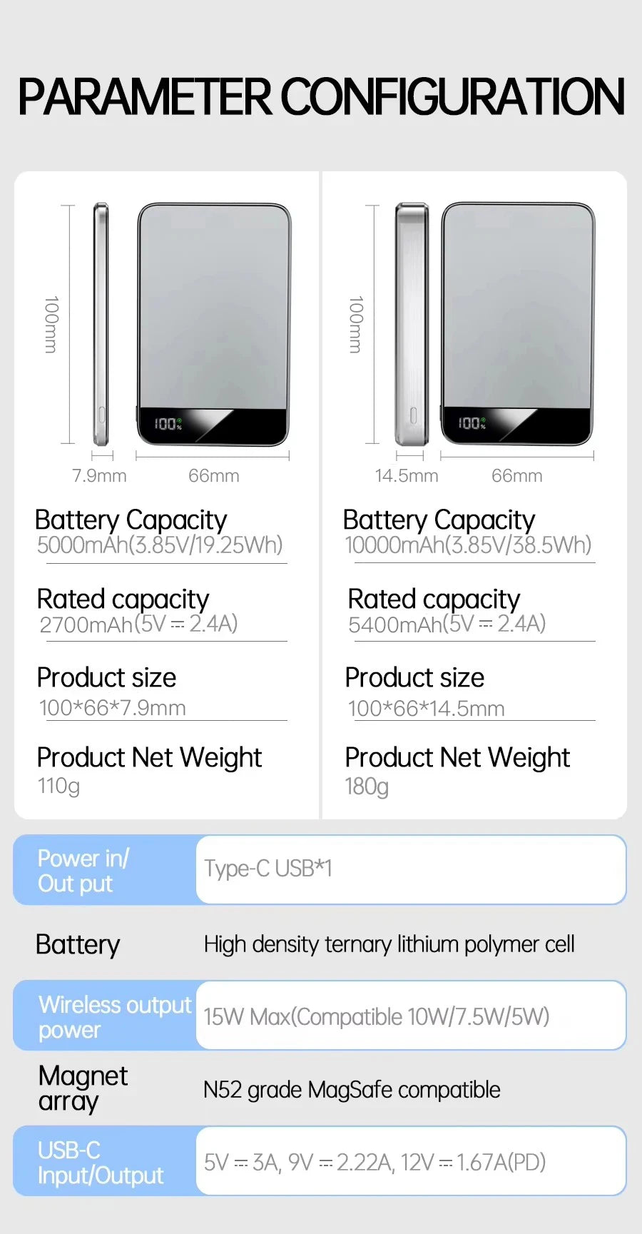 Ultra-Slim MagSafe Power Bank