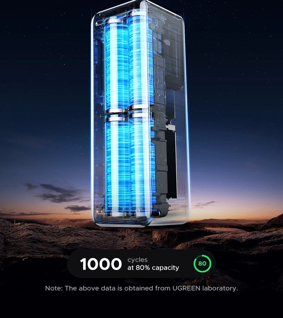 200W 25,000mAh Power Bank